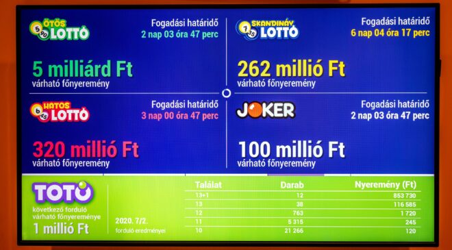Naponta 2,5 milliárd forint nyereményt fizetett ki a Szerencsejáték Zrt. tavaly a játékosoknak átlagosan